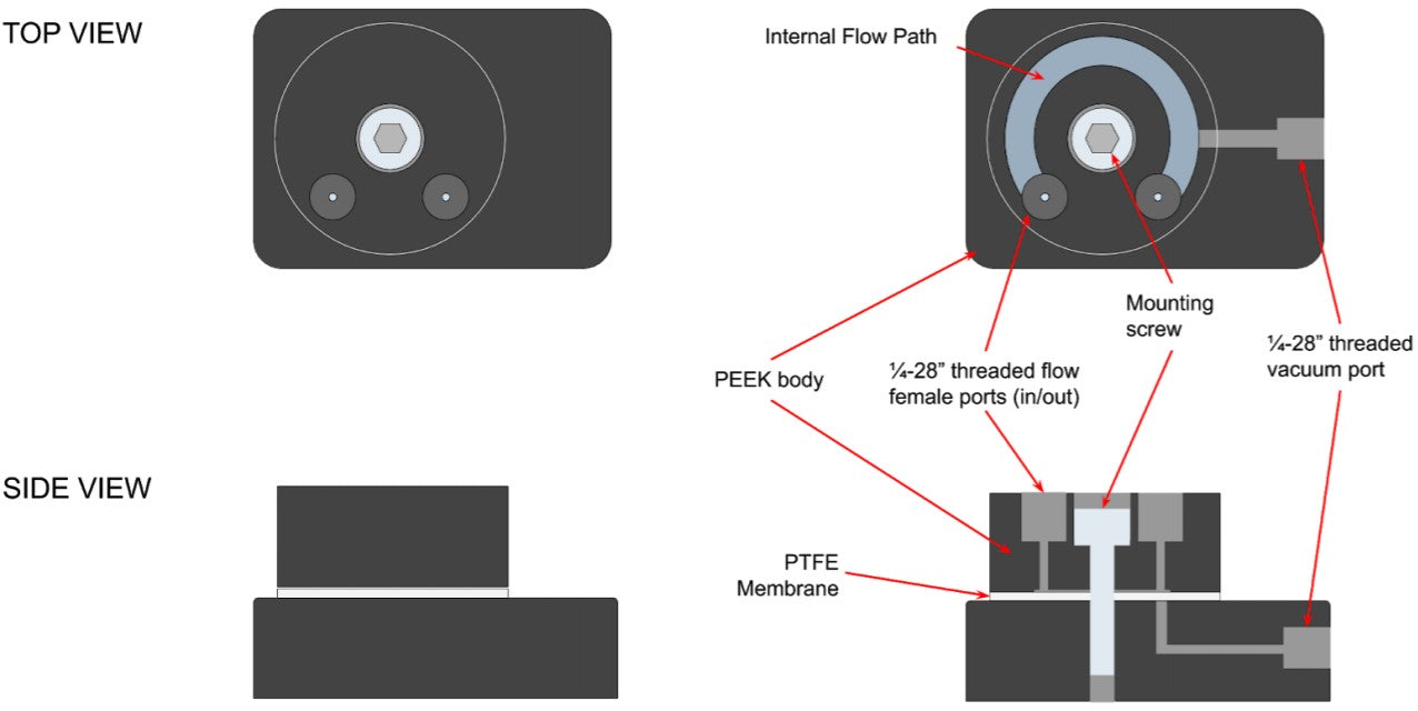 Autocavable bubble trap dimensions