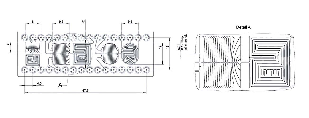 Dimensions of the passive phase guide mixer chip with mini Luer ports