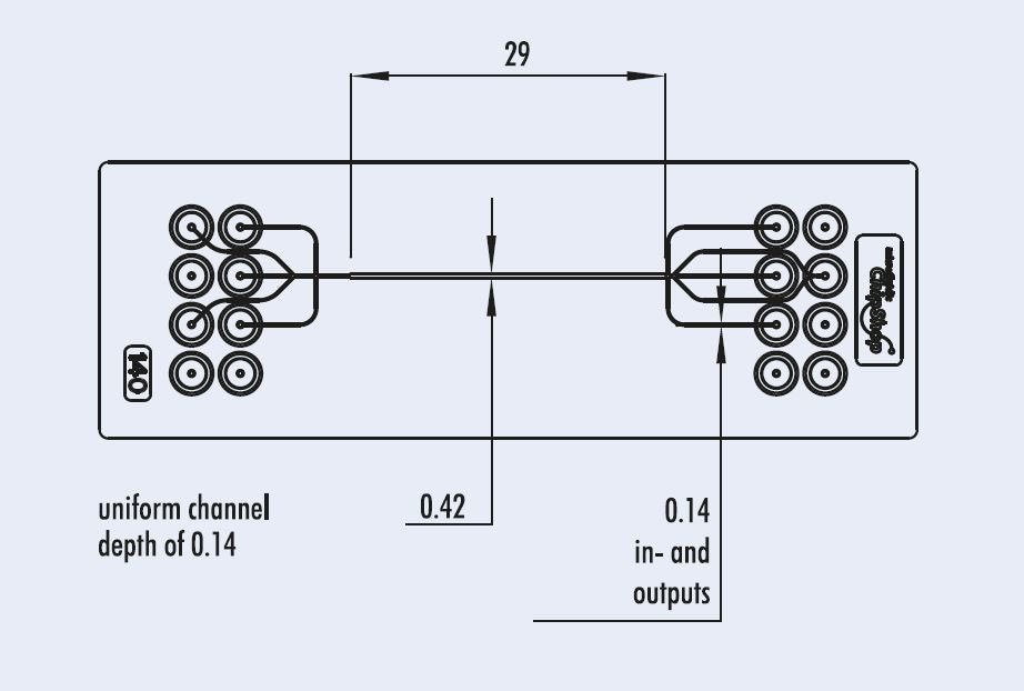 Dimensions of the droplet generator chip with 420 &micro;m collection channel