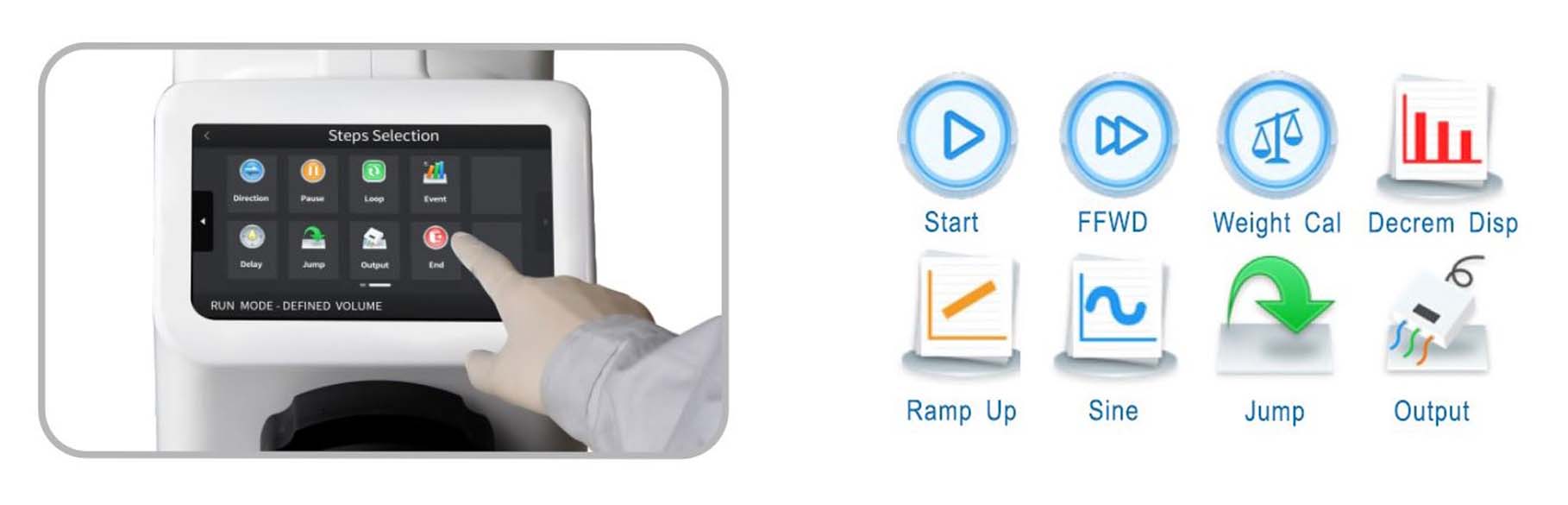 Display of the L100-1F intelligent peristaltic pump