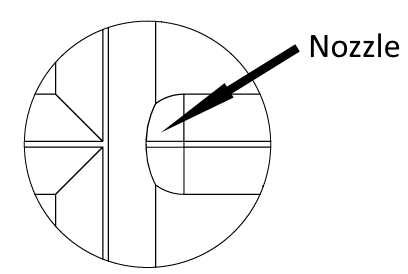 Double-etched droplet generator nozzle