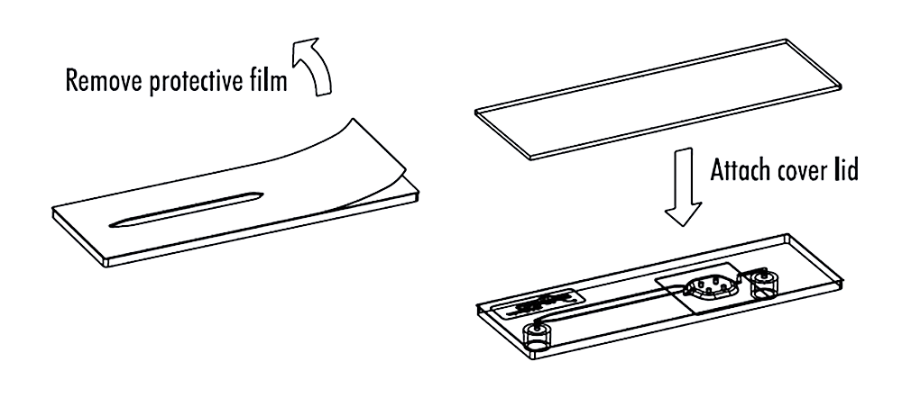 Handling of open top chips from microfluidic ChipShop