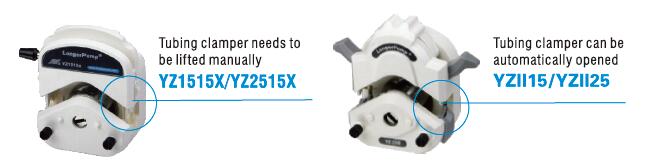 Comparison between the clamping system of YZ1515X/YZ2515X pump heads and YZII15/YZII25 pump heads