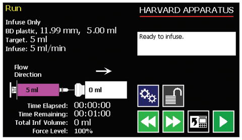 run-start-screen-harvard-apparatus-pump-11-pico-plus-elite-microfluidic-programmable-syringe-pump